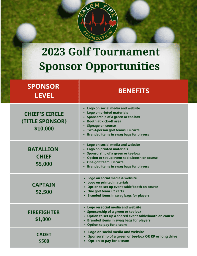 2023 Golf Sponsorship Levels (1)