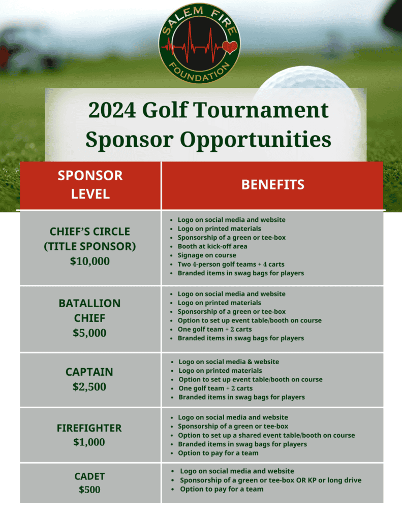 2024 Golf Sponsorship Levels