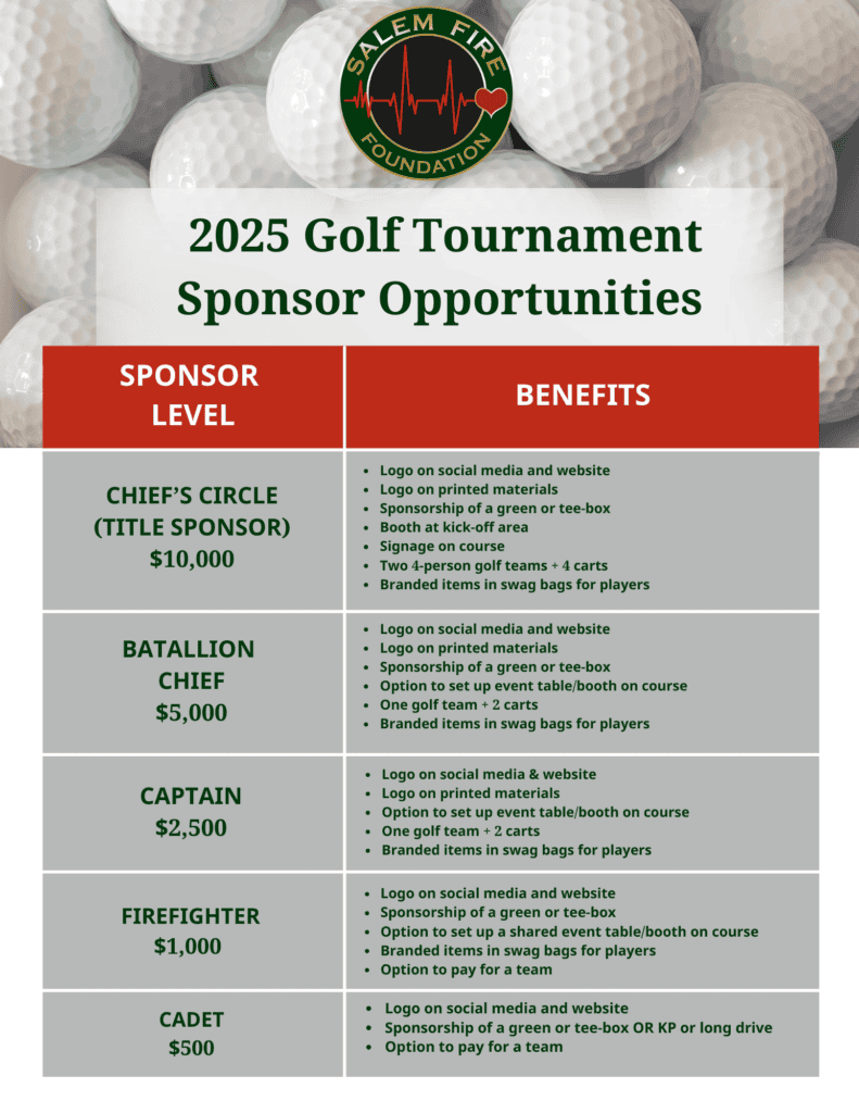 2025 Golf Sponsorship Levels